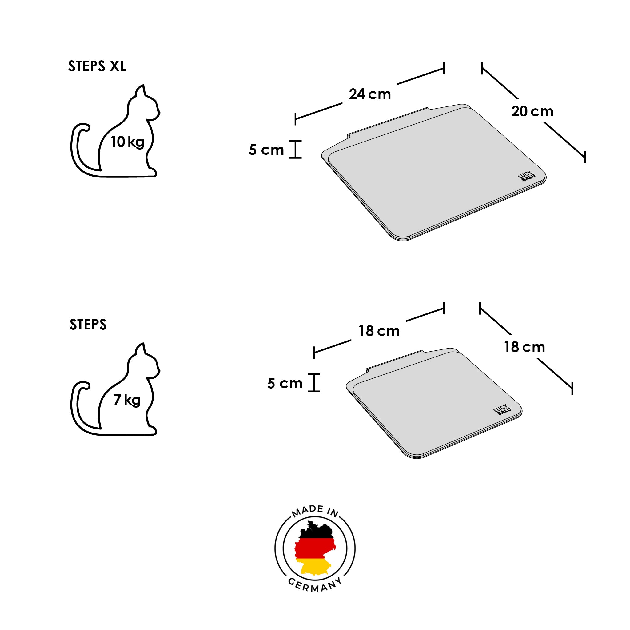 Katzentreppe Maße Vergleich